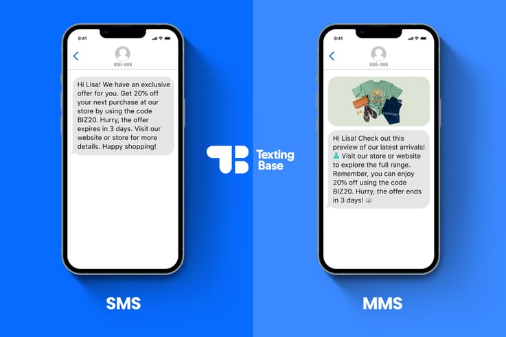 sms vs. mms messaging